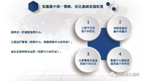 信息化驅(qū)動(dòng)未來 以信息技術(shù)開發(fā)助推軌道交通快速發(fā)展的戰(zhàn)略思考