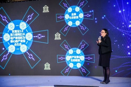 權(quán)易時(shí)代 以網(wǎng)絡(luò)技術(shù)驅(qū)動(dòng)不動(dòng)產(chǎn)流通，共創(chuàng)非凡價(jià)值